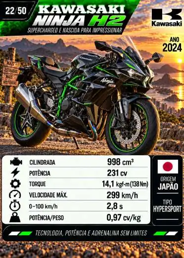Carta Kawasaki Ninja H2