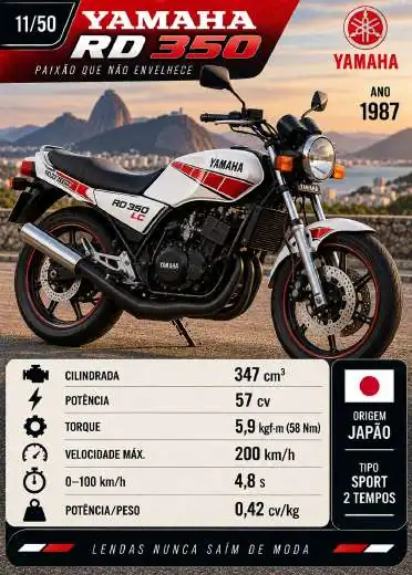 Carta Yamaha RD 350